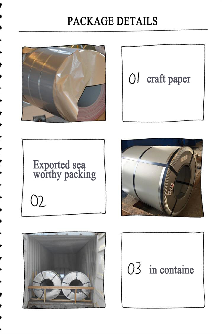 Length In Coil 65mn Hot Rolled Cold Rolled/Galvanized PPGI Steel Coils for Roofing Sheet in RALColor