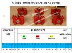 MARINE LOW-PRESSURE CRUDE OIL FILTER, MARINE DUPLEX LOW-PRESSURE CRUDE OIL