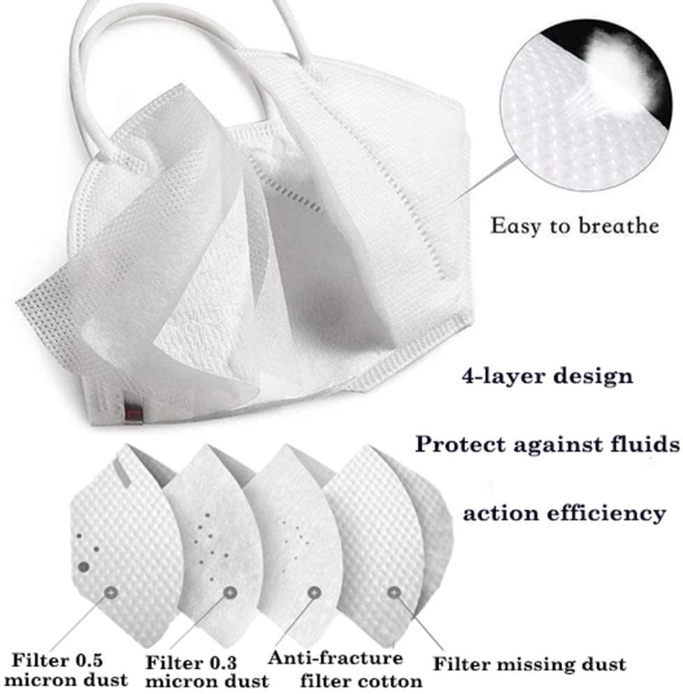 Kn95 Mask Respirator Protection Face Mask N95 face N95 mask disposable particulate respirator 3 Ply FFP2 pollution