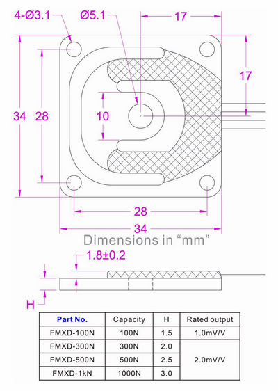 ultra_thin_force_sensor_500N_300N_100N