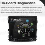 Android 13 Head Unit Car Radio For Porsche Cayenne 2010-2017 Touch Screen