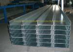 Zinc Coating Galvanised Square Tube Galvanized Steel C Shape Purlin
