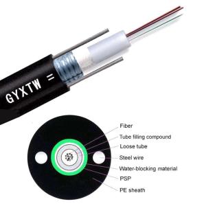 China GYXTW Optical Fiber Cables factory