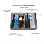Customized Xeon G2 Motherboard X11DPG-QT LGA 3647 Server for Stock SYS-7049GP