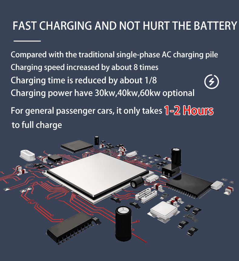 High Level Of Safety Protection CCS2 Fast Ev Charging Station 30kw Output Power for High Voltage Electric Vehicles
