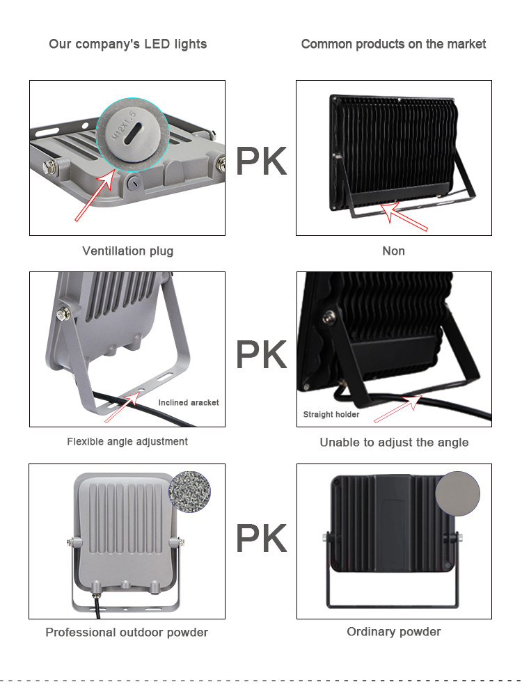 Sports Court 220v 30w 50w Outdoor LED Flood Lights IP65 Smart Motion Detector High Mast