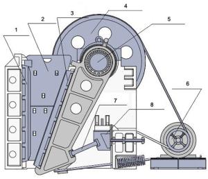 China Small Jaw crusher for sale from China supplier factory