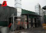 Baking Oven Container 1.5m min 10um Painting Production Line