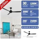 Patio 52 Inch Industrial Metal Blade Ceiling Fan With Remote Control