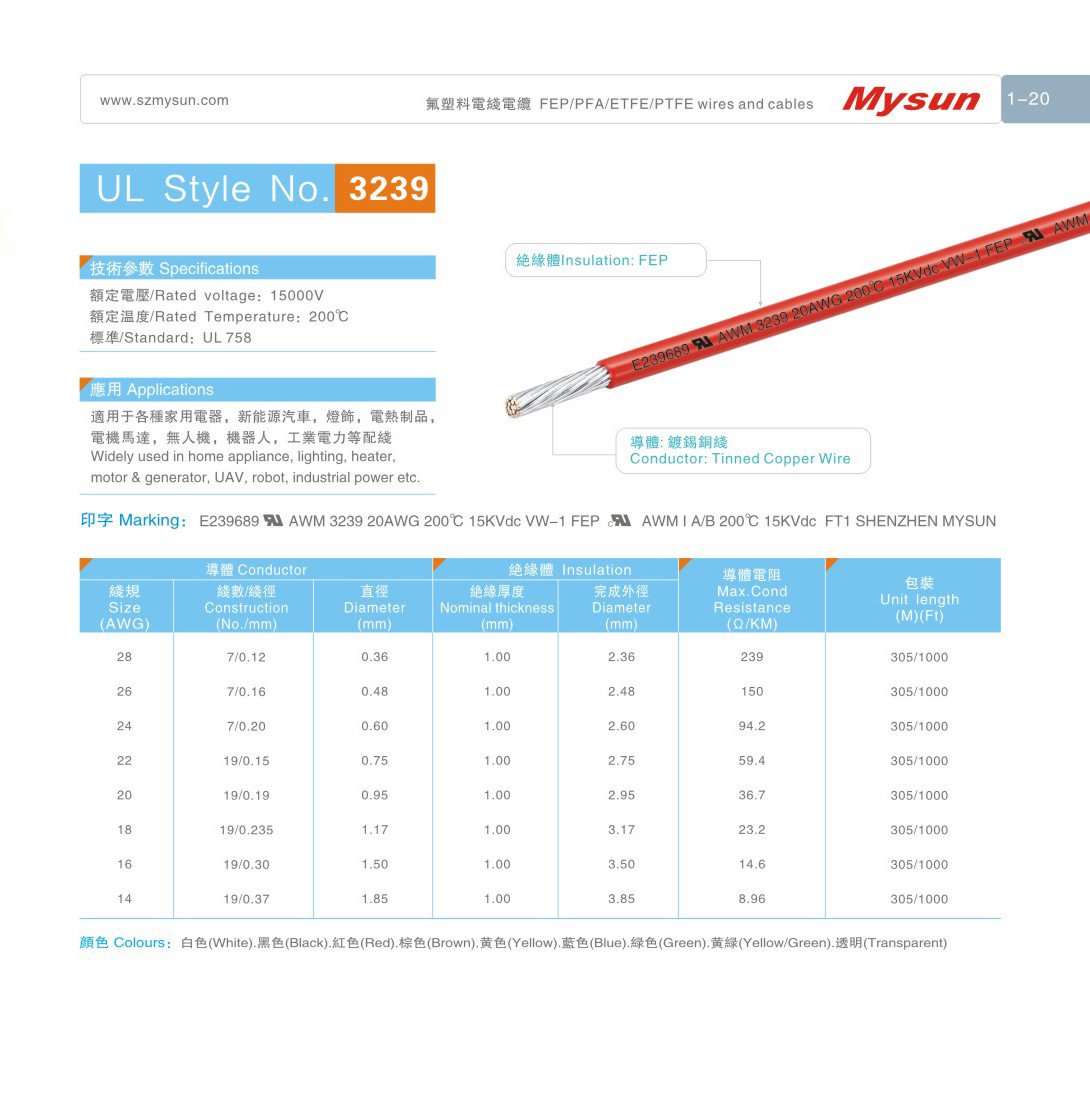UL3239 15KV 200C 14-28AWG FEP wires VW-1/FT2 for home appliance,lighting,heater,industrial power