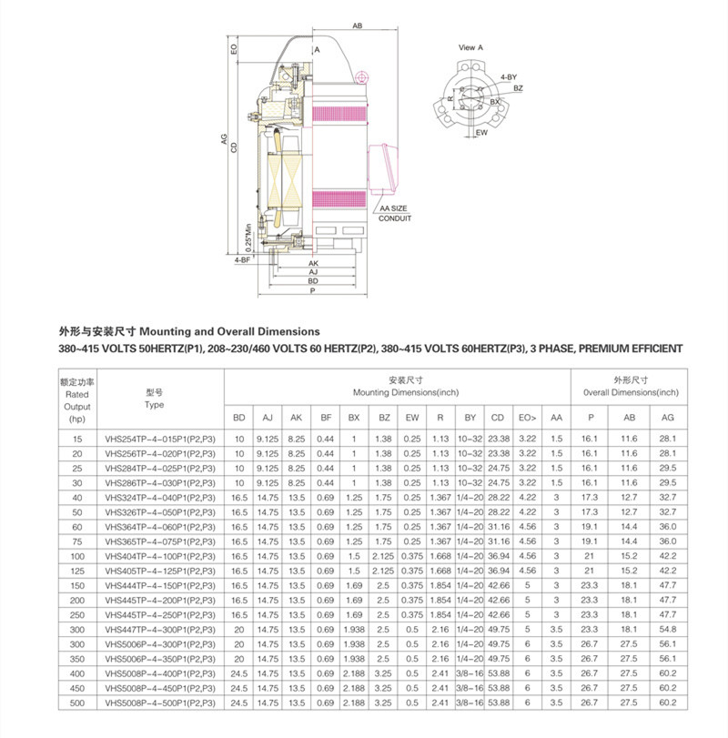 230V Special Electric Motors Vertical Hollow Shaft With NEMA Premium