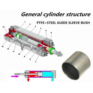 Professional Fluid Solenoid Valve Bushings , Slef Lubricating Steel Bushing
