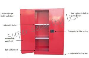 China Chemistry Combustible Liquid Storage With Single Manual Door , Petrol Storage Cabinets factory