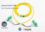 LSZH Yellow Fiber Optic Patch Cables LCAPC – LCAPC With Mini Breakout 12cm