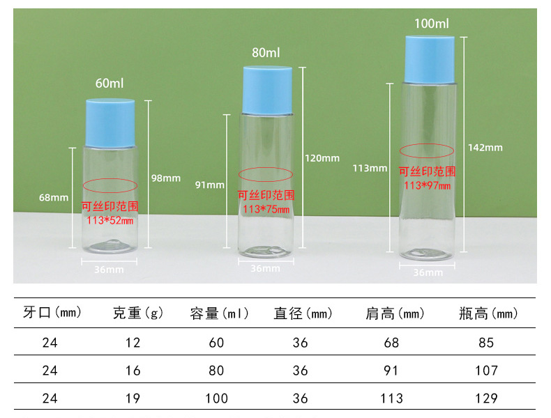 SCREW CAP Customized 100ml 120ml 150ml 200ml PET Plastic Empty Toner Bottle for Face Lotion and Cosmetics Custom Colors