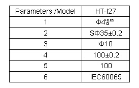 4mm Hazardous Live Parts Probe Test Finger Probe IEC 1010 / IEC60065 / EN61010-1 0