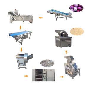 China Long Service Life Onion Processing Line With Great Price factory