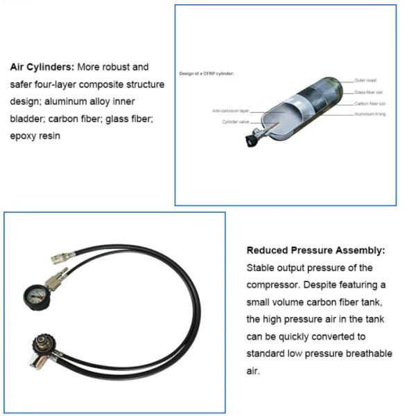 En137 Scba Self Contained Breathing Apparatus Fire Safety Equipment