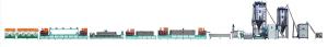 China Automatic Carton Box PET Belt PET Strap Extrusion Machine 0.4mm-1.5mm factory