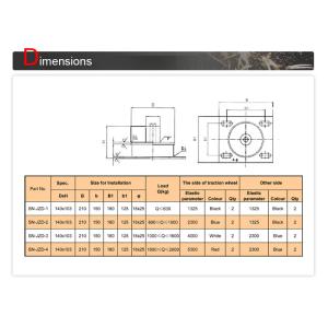 Anti - Vibration Pad Traction Elevator System Load 630 ~ 2000kg
