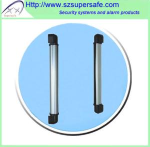 China Wired outdoor infrared barrier detector factory