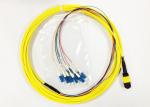 MPO LC Fiber Optic Patch Cord Flat Round with 12core Ribbon Cable