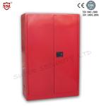 SSMR100045P Chemical Acid Storage Cabinet Manual Close 3-point self-latching