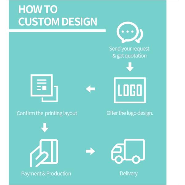 Recyclable 6X9 Inch Padded Mailing Kraft Corrugated Envelopes