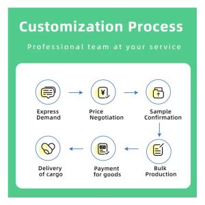 Custom Rigid Gift Box with Ribbon Eco-Friendly Paperboard Packaging Boxes