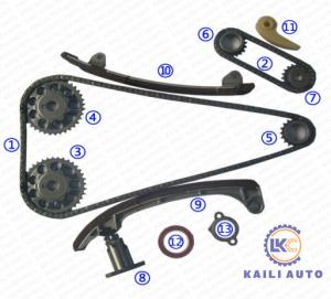 China TOYOTA SCION Variable Timing Belt kit 13506-28010 134L 13540-28010 factory