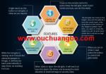 Ouchuangabo best Smart Auto Electric Tail Gate Lift for Buick Regal very good