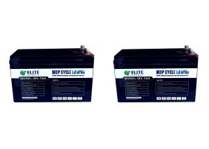 China Rechargeable 89.6Wh 7Ah Portable Li Ion Battery With Built In BMS factory
