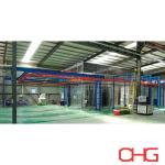 Automatic Powder Coat Line For Aluminum Profiles And Revolutionary Technology