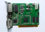 TS802 LED Full Color LED Display Sending Card 2048x 640 Support Pixel