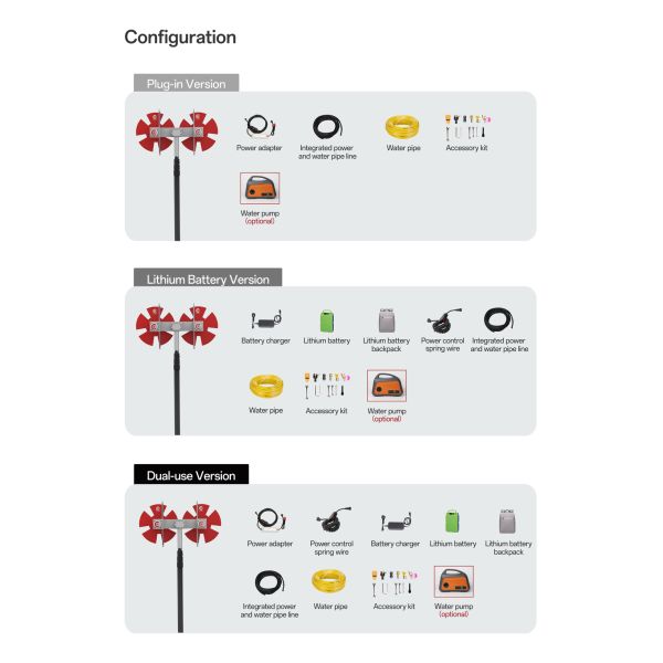 Rotating Brushes Rooftop Solar Farm Power Plant Clean Machine Photovoltaic Panels Deep Washing Device