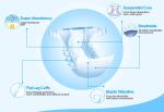 Super Thin Design Soft Eco Friendly Disposable Nappies For 1 Month Baby