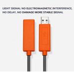 Oem USB 3.0 Cable Pvc Jacket Up To 50M Extension Cable