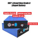EU Stock Poland Warehouse 3.2V 304Ah LiFePO4 Prismatic Cells for Solar Energy
