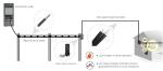 GJYXCH Ftth Fiber Cable G652D G652A Optic Cable Self-supporting LSZH Fiber Drop