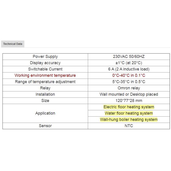 ST2401 Digital Electronic Heating Thermostat White Fireproof ABS Home 6A