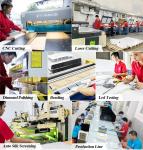 17 Years Original Factory A4 A5 A6 Series Acrylic / Plastic / Perspex /