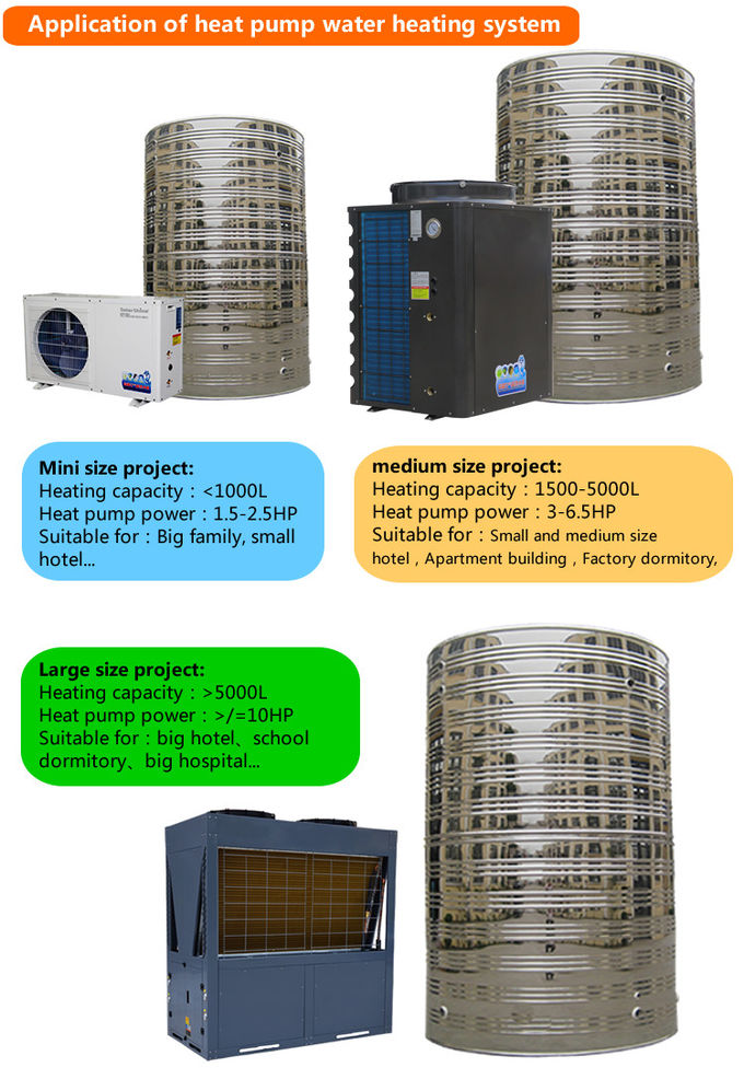 Big Air Source Heat Pump Water Heater , Commercial Water Heater For Hotels
