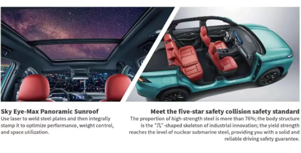 2024 Dongfeng Forthing T5 EVO SUV 1.5T FWD Auto Left Steering Petrol Vehicle with Integral Body Structure and Curb Weight of 1000-2000kg
