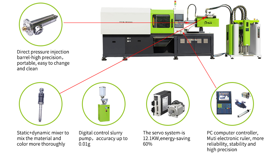 High Lens Auto Parts Making Machine Liquid Silicone Molding Single / Double Sliding Board