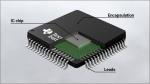 Texas Instruments AMC1301DWVR Electronic ic Components Chip Reemplazo De