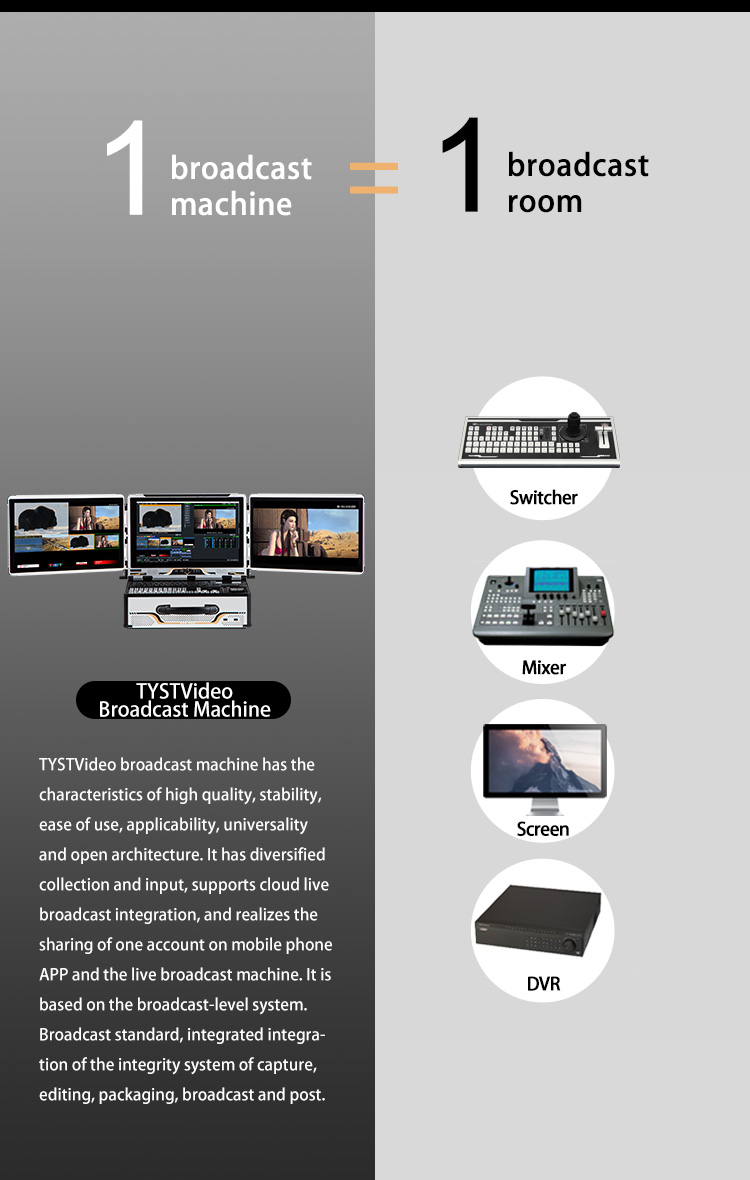 Take Your Live Streaming to the Next Level with G100S3 TYSTVideo The Ultimate Choice
