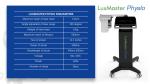 LuxMaster Laser Therapy Machine Lllt Red Cold Laser Machine For Pain
