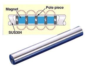 China Various Sizes Super Strong Suction Magnetic Filter Bar for Metallurgy factory