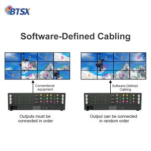 Effective Decision-Making Control Room Video Wall with 12 X HDMI 2.0 Output