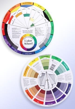 Permanent Makeup Micro Pigment Color Wheel Semi Permanent Makeup Pigment Color